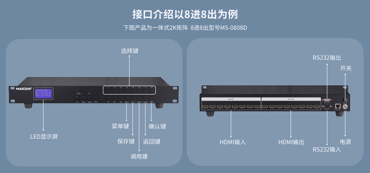 麥森特HDMI一體式矩陣2K產品產品細節展示