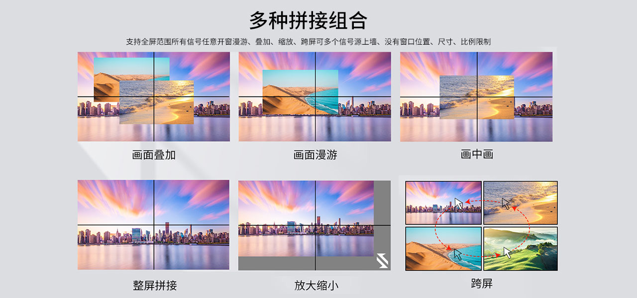 多種拼接組合，畫中畫，放大，跨屏